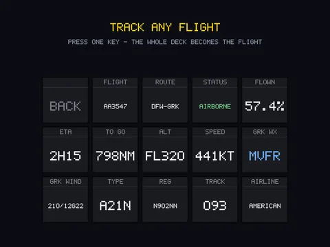 Flight Deck — Stream Deck plugin